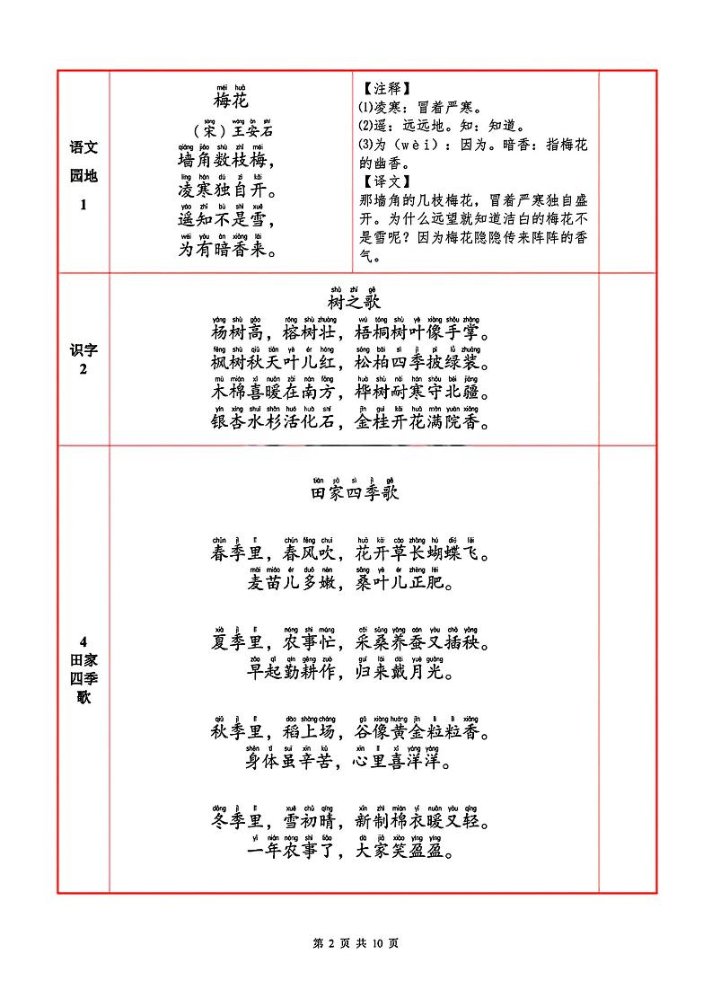 二上语文必背内容+默写表好创网-专注优质VIP网课 网络创业落地实操课程资源分享 – 每天更新_高质量项目输出好创网