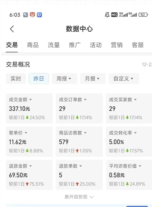 虚拟资料第四期,波浪思路+撸单玩法,新增闲鱼独家玩法好创网-专注优质VIP网课 网络创业落地实操课程资源分享 – 每天更新_高质量项目输出好创网