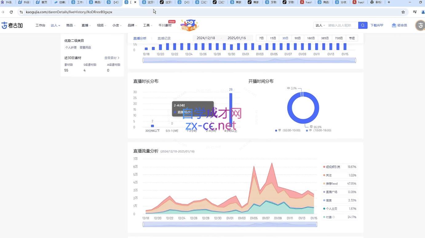 苏酒儿·短视频图文带货+直播带货(更新4月)好创网-专注优质VIP网课 网络创业落地实操课程资源分享 – 每天更新_高质量项目输出好创网