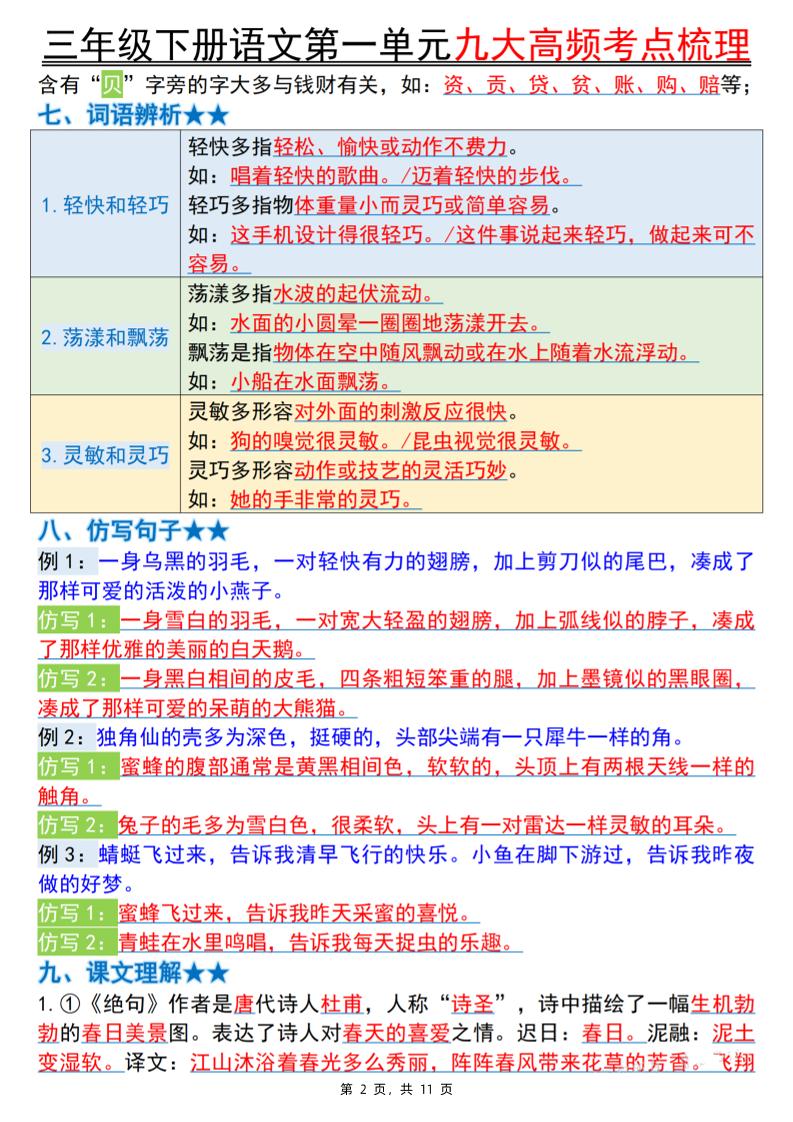 三下语文期中复习1-4单元高频考点梳理（11页）好创网-专注优质VIP网课 网络创业落地实操课程资源分享 – 每天更新_高质量项目输出好创网