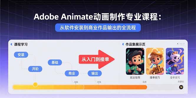 Adobe Animate动画制作专业课程:从软件安装到商业作品输出的全流程好创网-专注优质VIP网课 网络创业落地实操课程资源分享 – 每天更新_高质量项目输出好创网