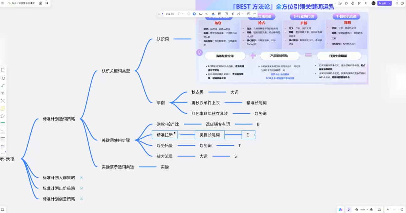 子鹏讲电商·淘宝私家班(更新2026)好创网-专注优质VIP网课 网络创业落地实操课程资源分享 – 每天更新_高质量项目输出好创网