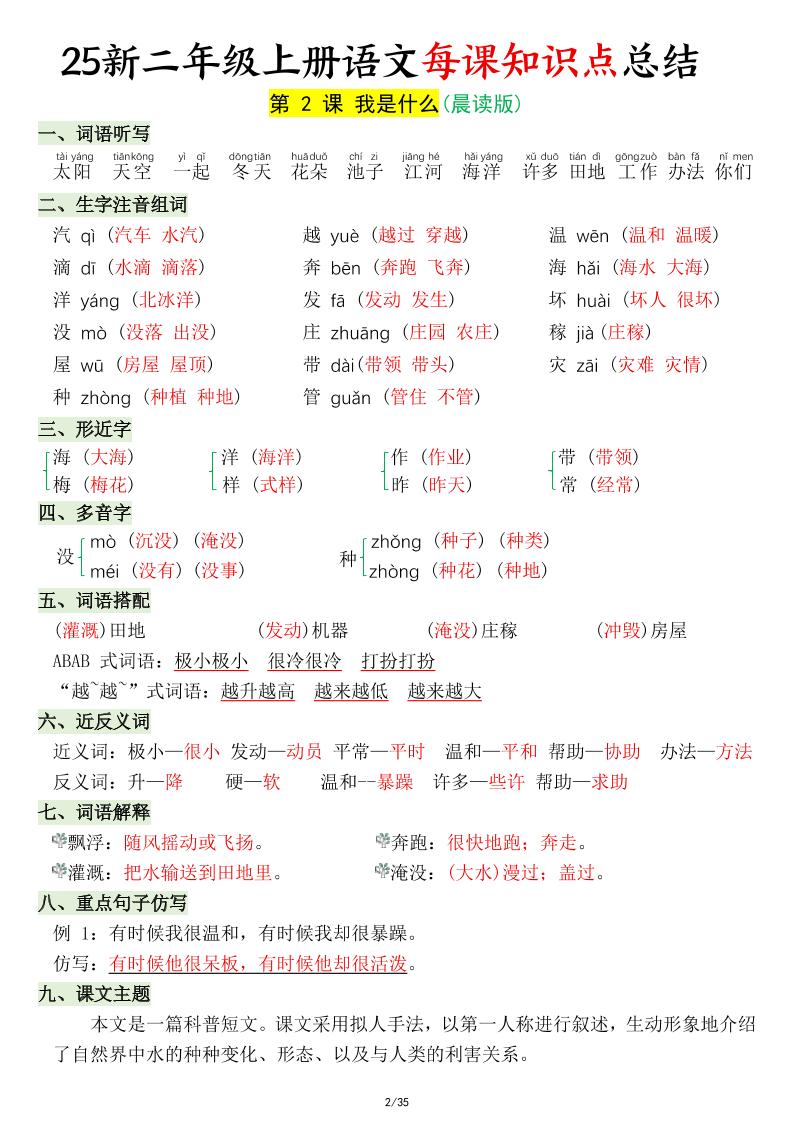 25新二年级上语文每课知识点总结好创网-专注优质VIP网课 网络创业落地实操课程资源分享 – 每天更新_高质量项目输出好创网