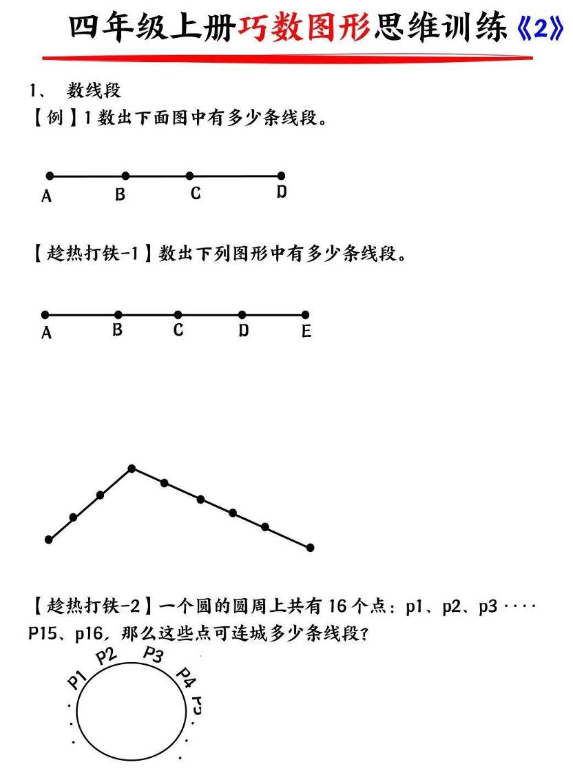 四上数学巧数构图好创网-专注优质VIP网课 网络创业落地实操课程资源分享 – 每天更新_高质量项目输出好创网