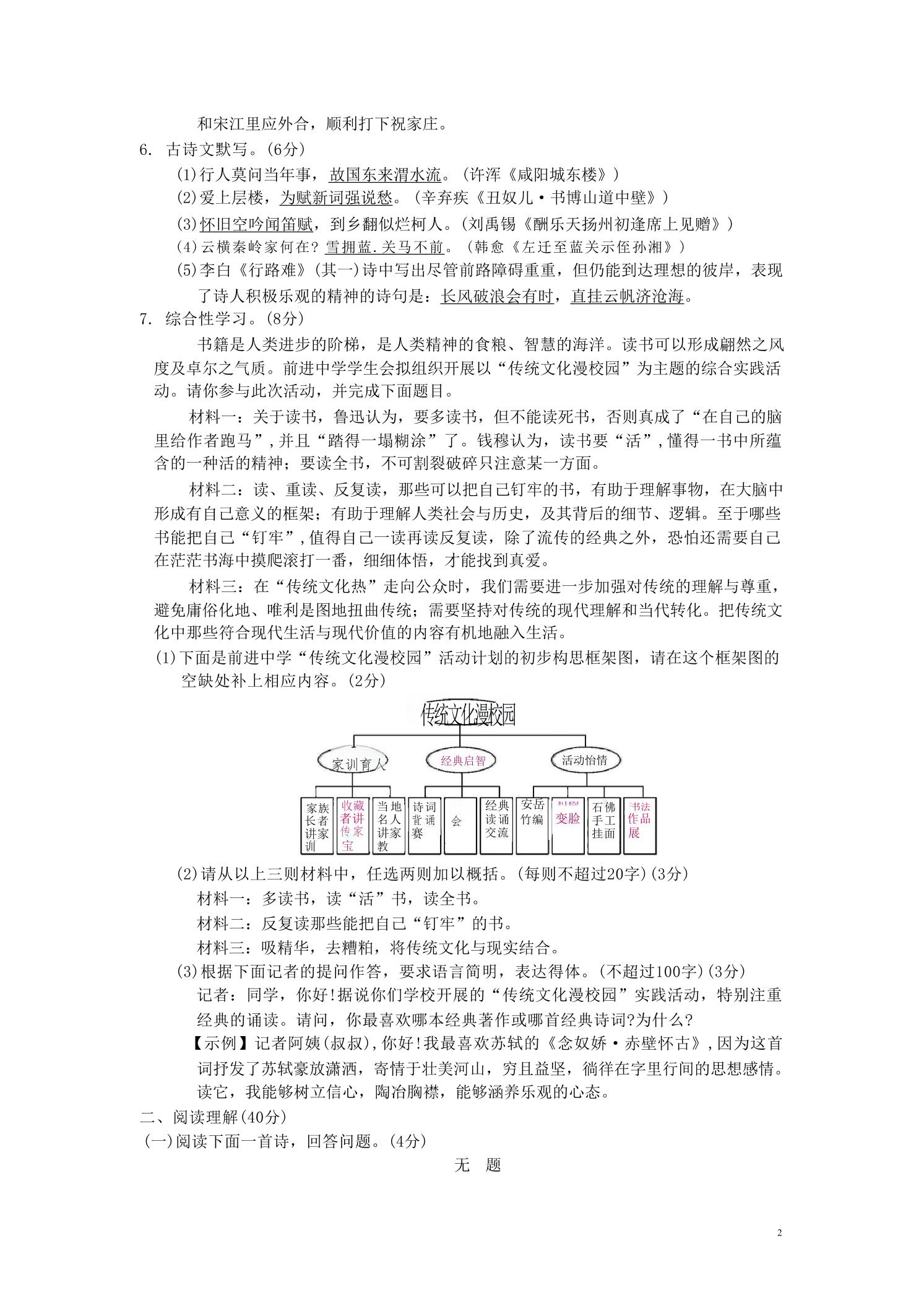 九年级上语文第六单元综合测试卷好创网-专注优质VIP网课 网络创业落地实操课程资源分享 – 每天更新_高质量项目输出好创网