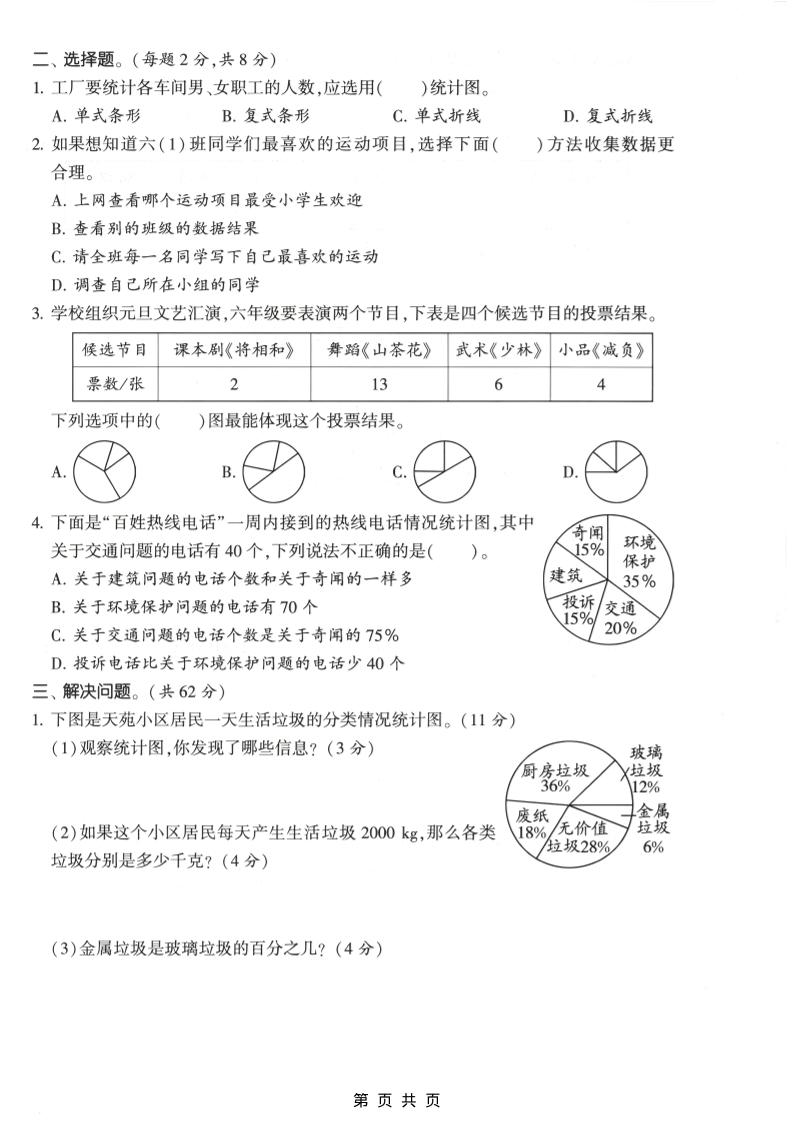 六年级上数学第五单元测试卷《北师版》2好创网-专注优质VIP网课 网络创业落地实操课程资源分享 – 每天更新_高质量项目输出好创网