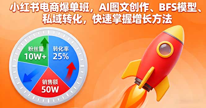 小红书电商爆单班，AI图文创作、BFS模型、私域转化，快速掌握增长方法好创网-专注优质VIP网课 网络创业落地实操课程资源分享 – 每天更新_高质量项目输出好创网
