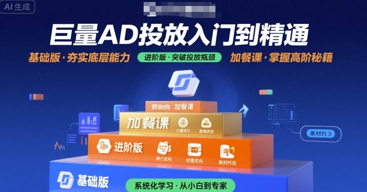 巨量AD投放入门到精通，基础版+进阶版+加餐课好创网-专注优质VIP网课 网络创业落地实操课程资源分享 – 每天更新_高质量项目输出好创网