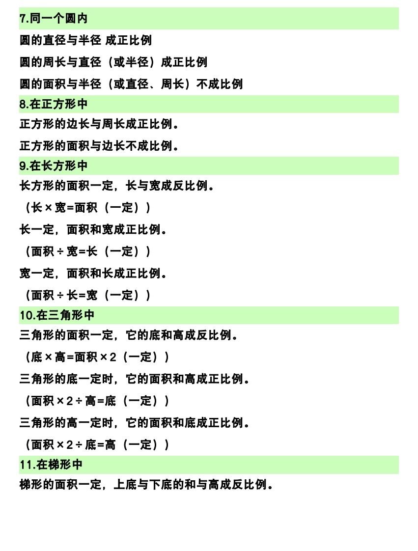 六下数学（正比例和反比例）易错知识点好创网-专注优质VIP网课 网络创业落地实操课程资源分享 – 每天更新_高质量项目输出好创网