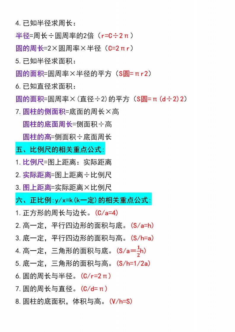 六下数学必背重点公式汇总好创网-专注优质VIP网课 网络创业落地实操课程资源分享 – 每天更新_高质量项目输出好创网