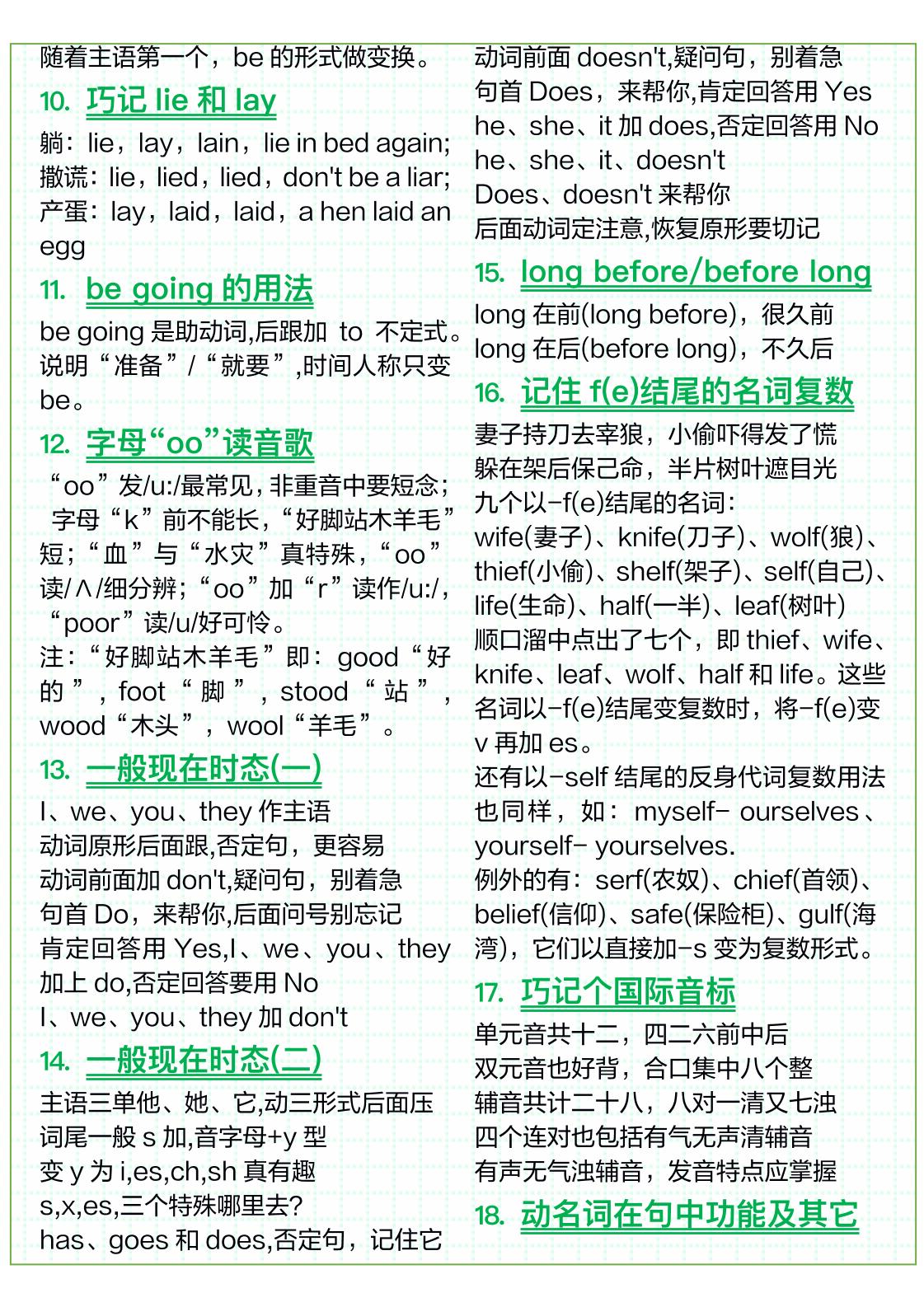 三年级上英语51条英语语法顺口溜好创网-专注优质VIP网课 网络创业落地实操课程资源分享 – 每天更新_高质量项目输出好创网