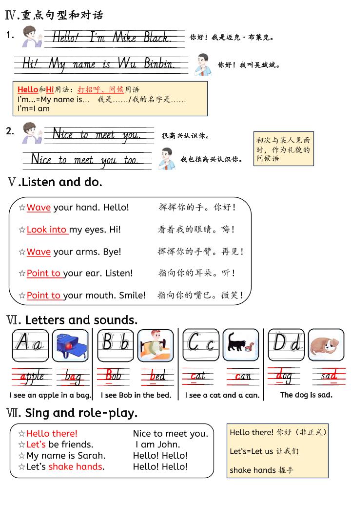 新三上英语人教pep知识点总结好创网-专注优质VIP网课 网络创业落地实操课程资源分享 – 每天更新_高质量项目输出好创网