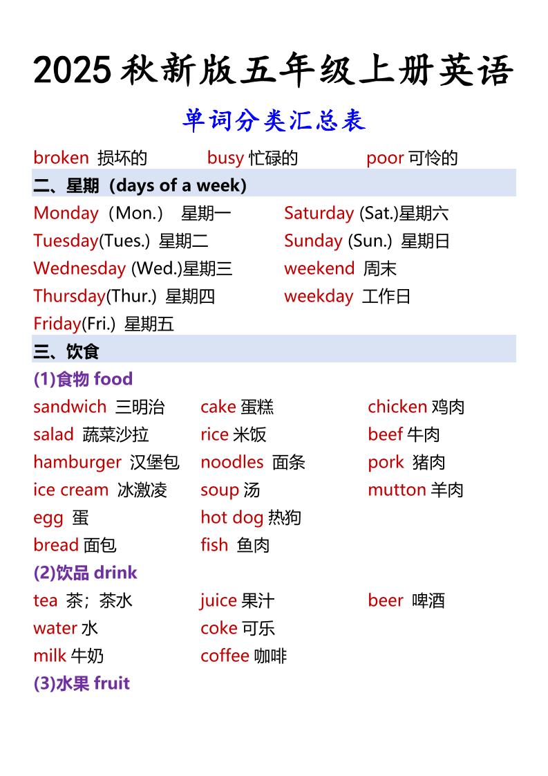 【2025秋新版】五年级上册英语单词分类汇总表好创网-专注优质VIP网课 网络创业落地实操课程资源分享 – 每天更新_高质量项目输出好创网