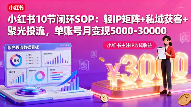 小红书10节闭环SOP:轻IP矩阵+私域获客+聚光投流,单账号月变现5000-30000好创网-专注优质VIP网课 网络创业落地实操课程资源分享 – 每天更新_高质量项目输出好创网