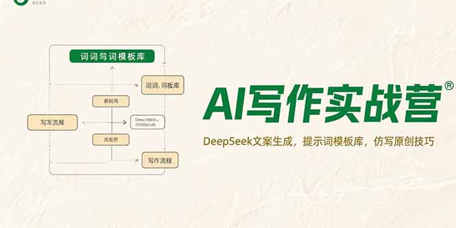 AI写作实战营,DeepSeek文案生成,提示词模板库,仿写原创技巧好创网-专注优质VIP网课 网络创业落地实操课程资源分享 – 每天更新_高质量项目输出好创网