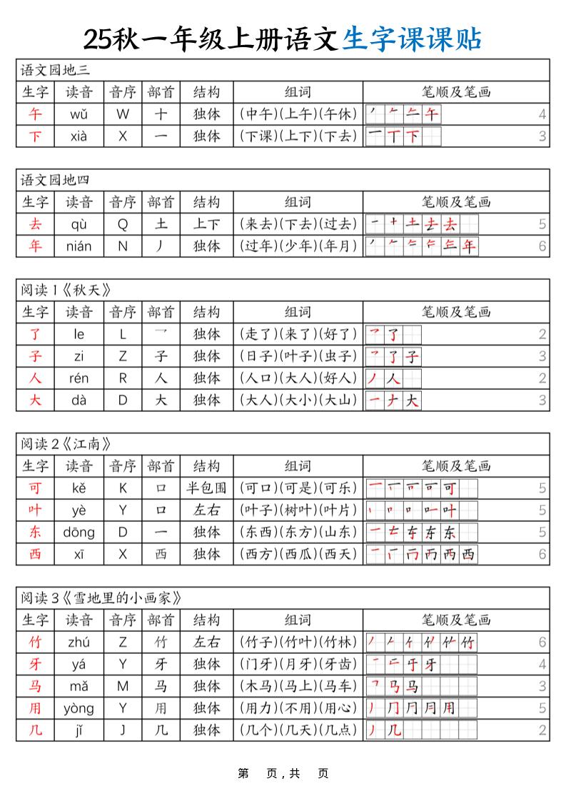 25秋一年级上册语文生字课课贴（6页）好创网-专注优质VIP网课 网络创业落地实操课程资源分享 – 每天更新_高质量项目输出好创网