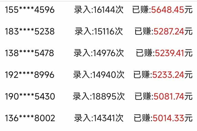 信息录入,几秒一单,只需一部手机,小白轻松上手,日入500+好创网-专注优质VIP网课 网络创业落地实操课程资源分享 – 每天更新_高质量项目输出好创网