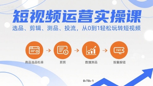 短视频运营实操课，选品、剪辑、测品、投流，从0到1轻松玩转短视频好创网-专注优质VIP网课 网络创业落地实操课程资源分享 – 每天更新_高质量项目输出好创网