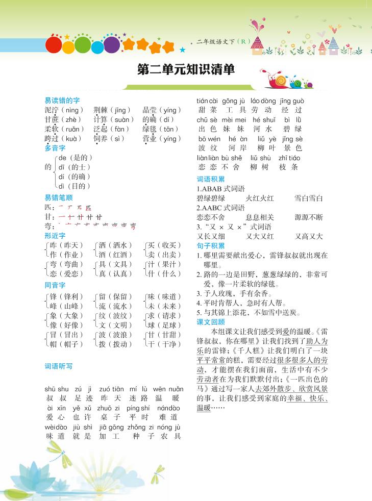 【第2单元】二下语文知识总结+单元测试好创网-专注优质VIP网课 网络创业落地实操课程资源分享 – 每天更新_高质量项目输出好创网