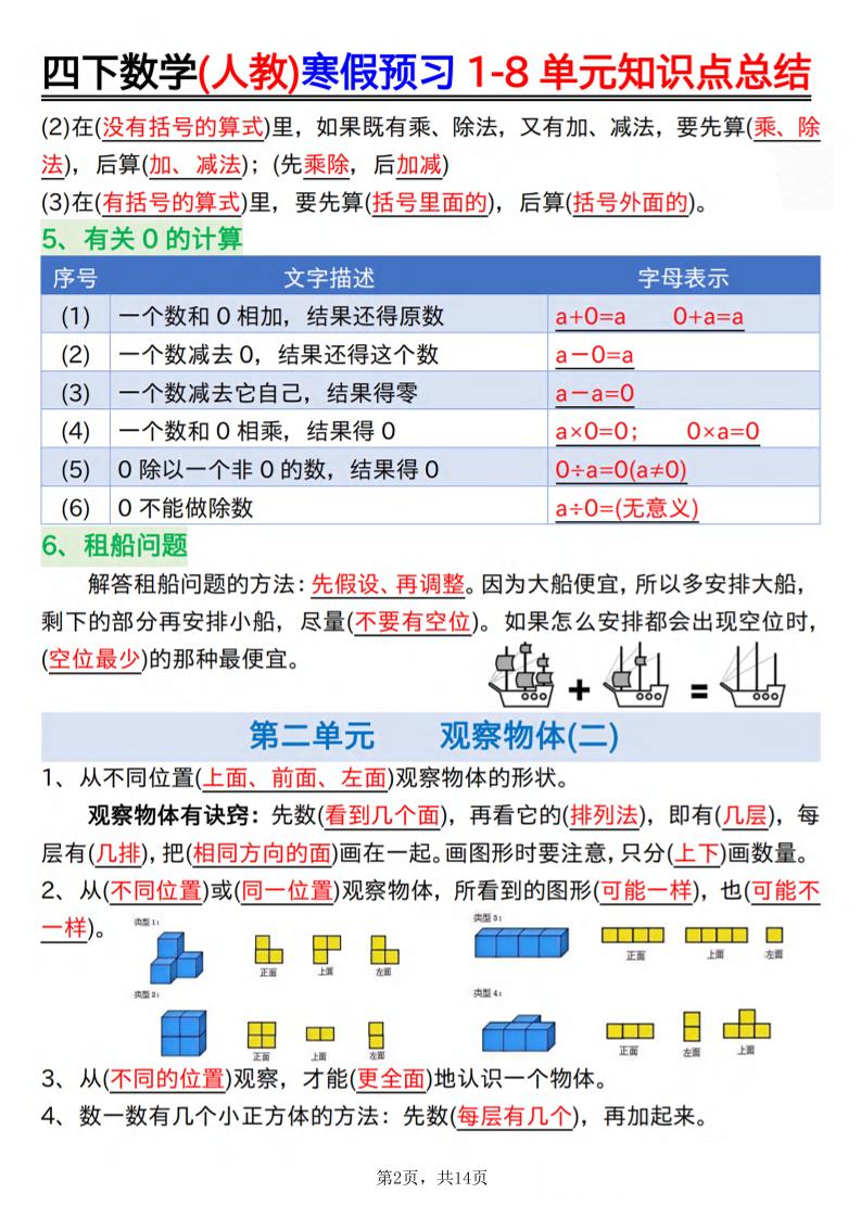 26春四下人教数学寒假预习1-8单元知识点总结14页好创网-专注优质VIP网课 网络创业落地实操课程资源分享 – 每天更新_高质量项目输出好创网