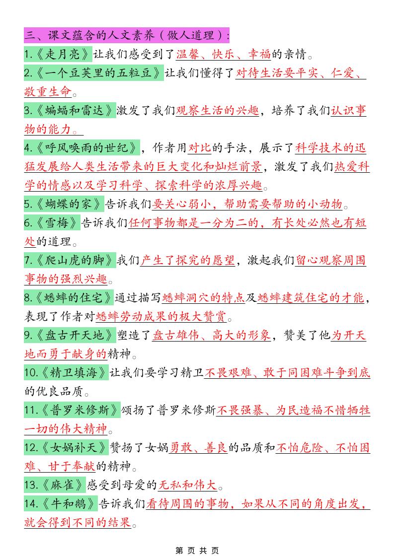 四年级上语文期末重点考点梳理好创网-专注优质VIP网课 网络创业落地实操课程资源分享 – 每天更新_高质量项目输出好创网