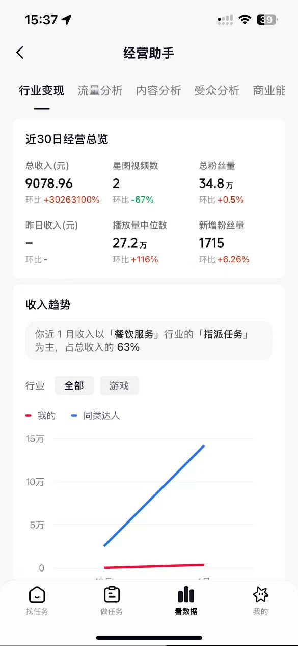 抖音35W粉丝博主AI解压视频制作教学，从零开始用AI打造爆款解压视频，涨粉变现两不误好创网-专注优质VIP网课 网络创业落地实操课程资源分享 – 每天更新_高质量项目输出好创网