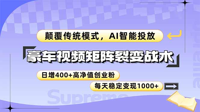豪车视频矩阵裂变战术，颠覆传统模式，AI智能投放，日增400+高净值创业...好创网-专注优质VIP网课 网络创业落地实操课程资源分享 – 每天更新_高质量项目输出好创网