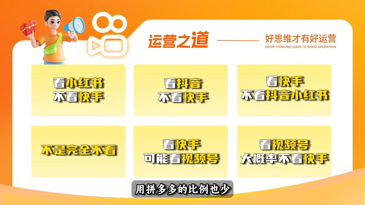小希老师·快手运营+高阶剪辑实战课好创网-专注优质VIP网课 网络创业落地实操课程资源分享 – 每天更新_高质量项目输出好创网