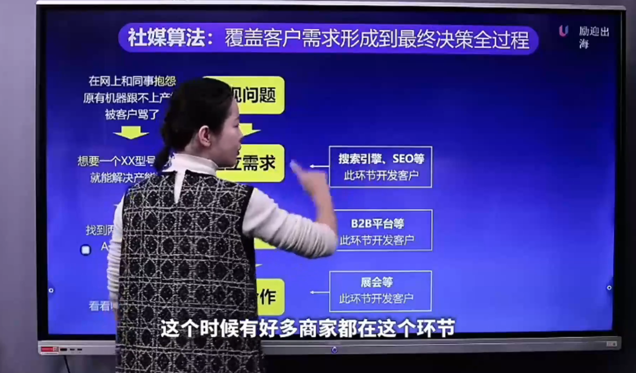 shirle老师·B2B企业出海内容营销+社媒矩阵好创网-专注优质VIP网课 网络创业落地实操课程资源分享 – 每天更新_高质量项目输出好创网