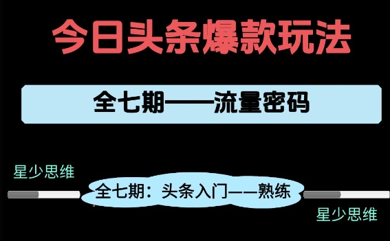 头条系列全七期项目拆解，全是干货，新手从0-1必经过程，99的人会踩的坑好创网-专注优质VIP网课 网络创业落地实操课程资源分享 – 每天更新_高质量项目输出好创网