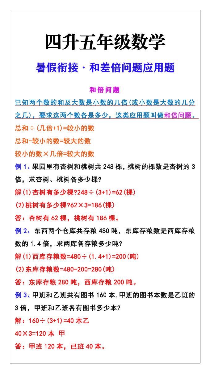 【2025秋新版】五年级上册和差倍问题应用题-五上数学好创网-专注优质VIP网课 网络创业落地实操课程资源分享 – 每天更新_高质量项目输出好创网