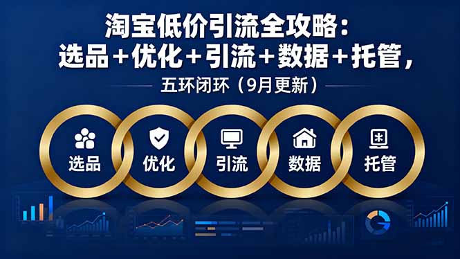 淘宝低价引流全攻略:选品+优化+引流+数据+托管,五环闭环(9月更新好创网-专注优质VIP网课 网络创业落地实操课程资源分享 – 每天更新_高质量项目输出好创网