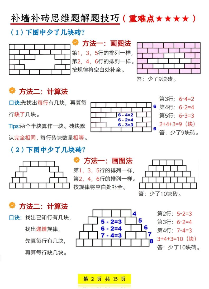 一年级下数学考点晨读晚默课课贴好创网-专注优质VIP网课 网络创业落地实操课程资源分享 – 每天更新_高质量项目输出好创网
