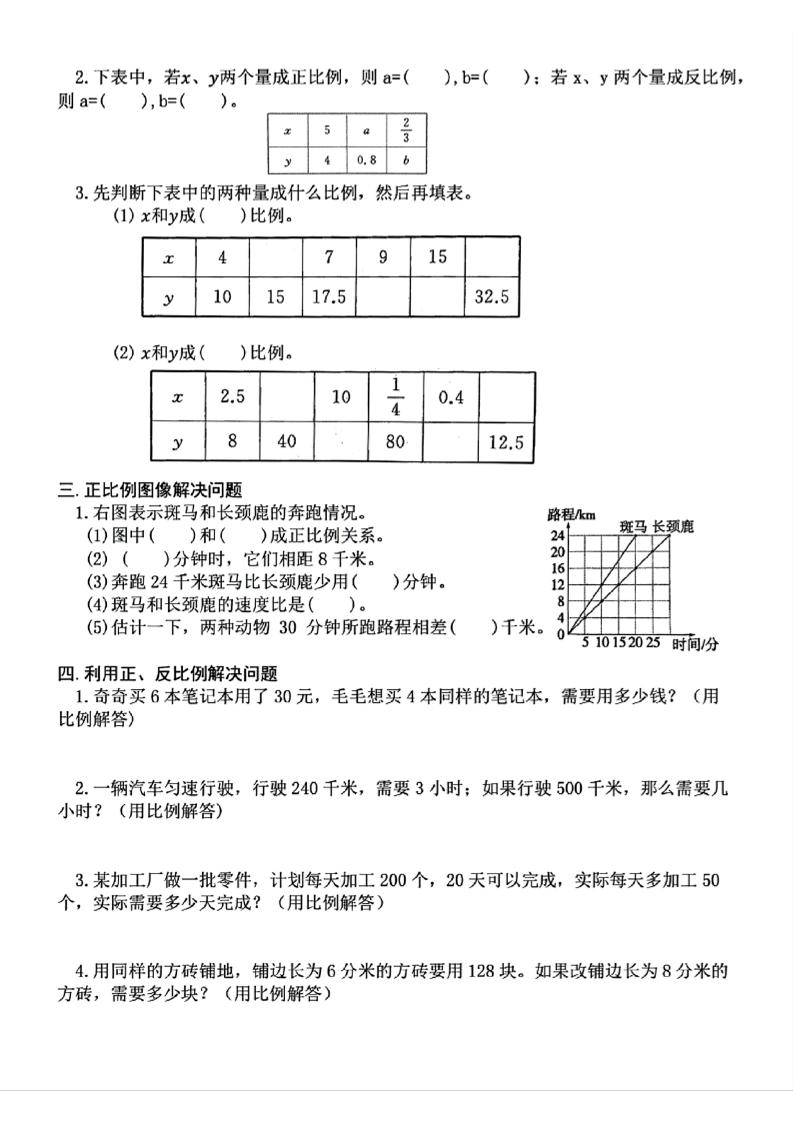 六下数学期中复习必考正反比例填空好创网-专注优质VIP网课 网络创业落地实操课程资源分享 – 每天更新_高质量项目输出好创网