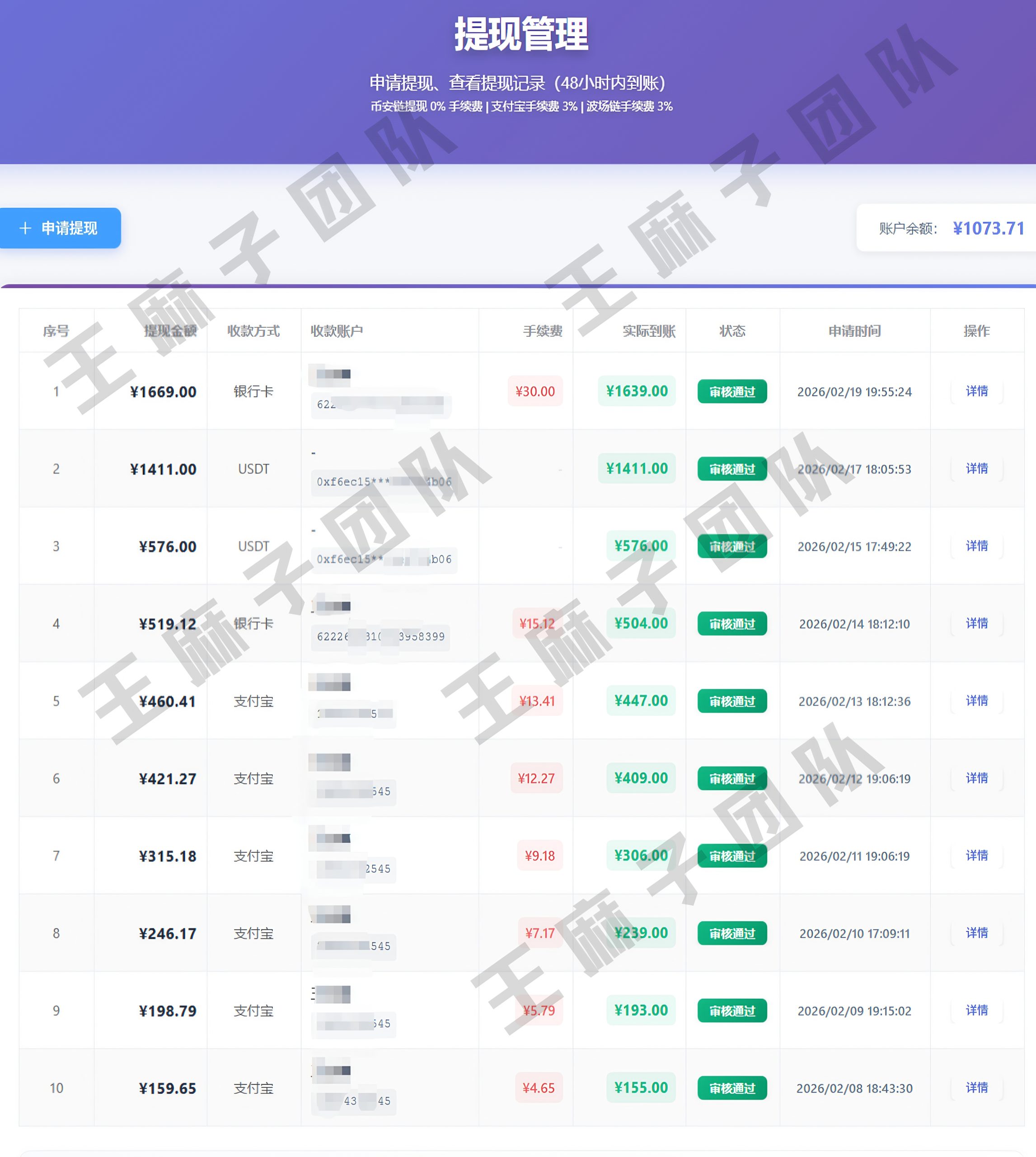 青创助手纯0撸项目，无门槛，每天手机挂4小时，日入3张，稳定运行4年多【揭秘】好创网-专注优质VIP网课 网络创业落地实操课程资源分享 – 每天更新_高质量项目输出好创网