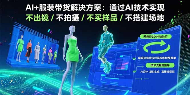AI+服装带货解决方案：通过AI技术实现 不出镜/不拍摄/不买样品/不搭建场地好创网-专注优质VIP网课 网络创业落地实操课程资源分享 – 每天更新_高质量项目输出好创网