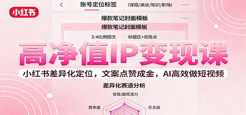 高净值IP变现课：小红书差异化定位，文案点赞成金， AI高效做短视频好创网-专注优质VIP网课 网络创业落地实操课程资源分享 – 每天更新_高质量项目输出好创网