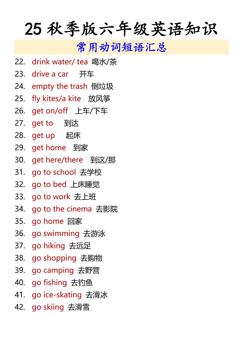 【2025秋新版】六年级上册英语常用动词短语汇总好创网-专注优质VIP网课 网络创业落地实操课程资源分享 – 每天更新_高质量项目输出好创网