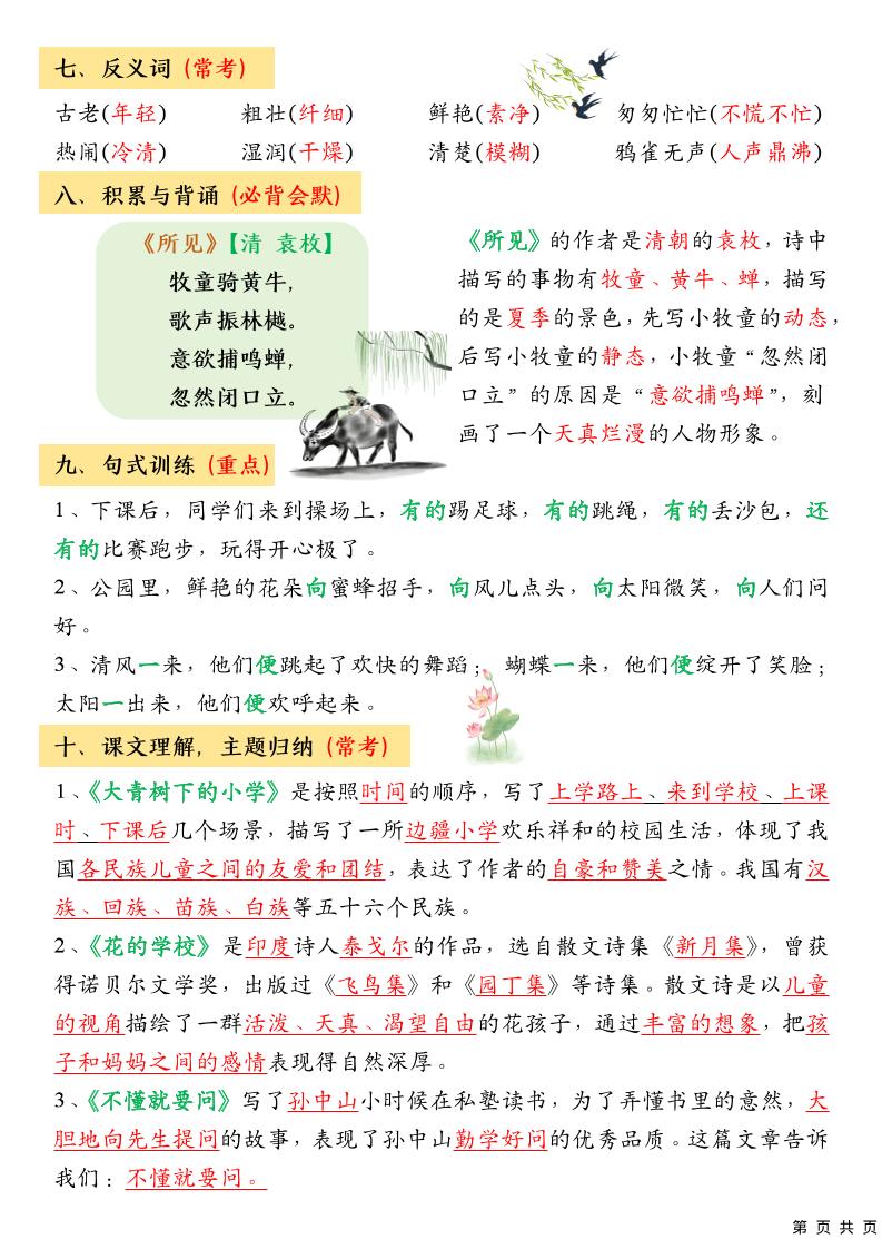 三上语文期中高频考点好创网-专注优质VIP网课 网络创业落地实操课程资源分享 – 每天更新_高质量项目输出好创网