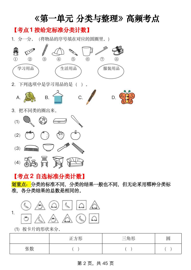 二年级上数学全册知识点汇总好创网-专注优质VIP网课 网络创业落地实操课程资源分享 – 每天更新_高质量项目输出好创网