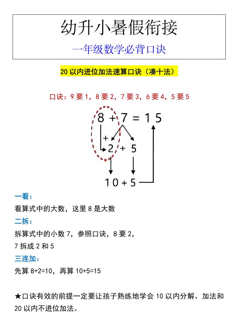 幼升小暑假衔接一年级数学必背口诀好创网-专注优质VIP网课 网络创业落地实操课程资源分享 – 每天更新_高质量项目输出好创网