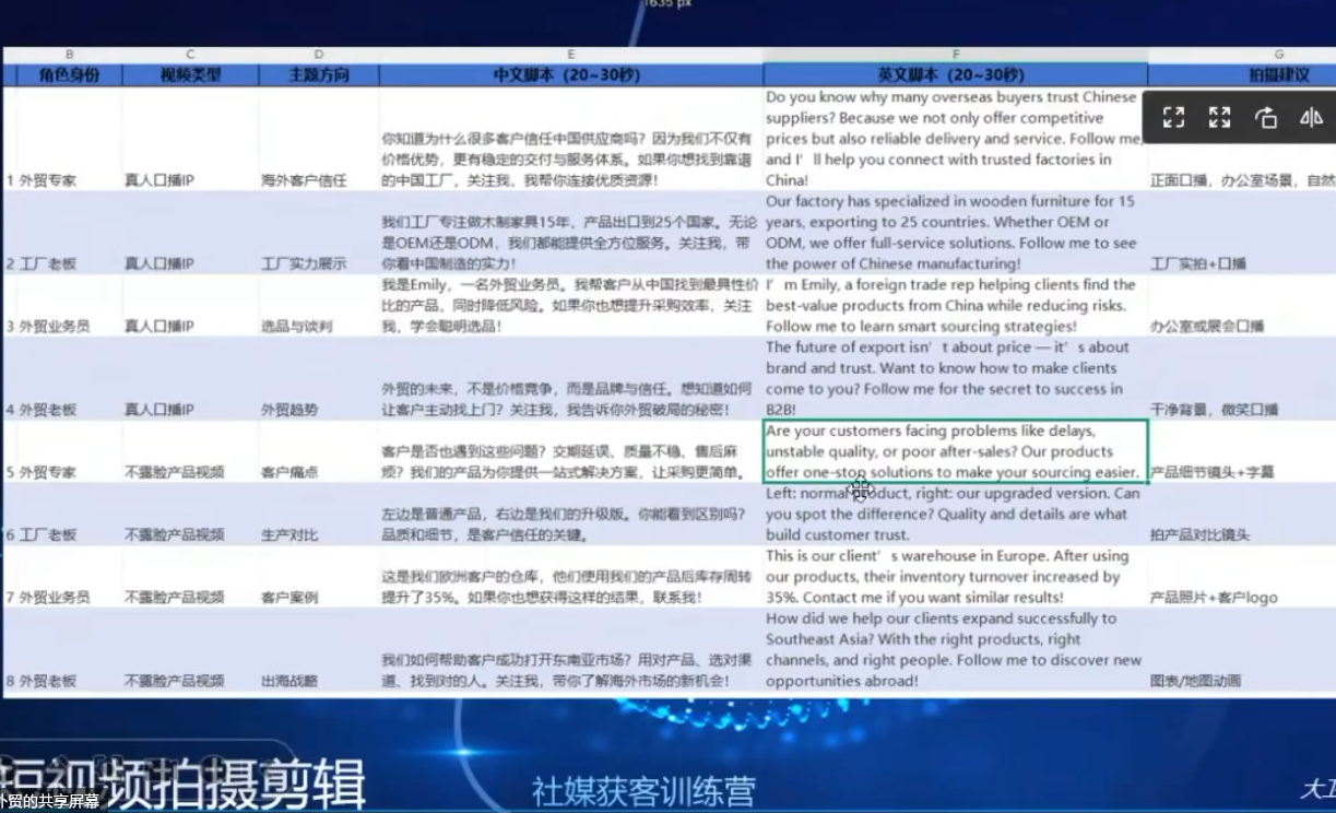 大卫老师·外贸社媒获客独家训练营(更新)好创网-专注优质VIP网课 网络创业落地实操课程资源分享 – 每天更新_高质量项目输出好创网