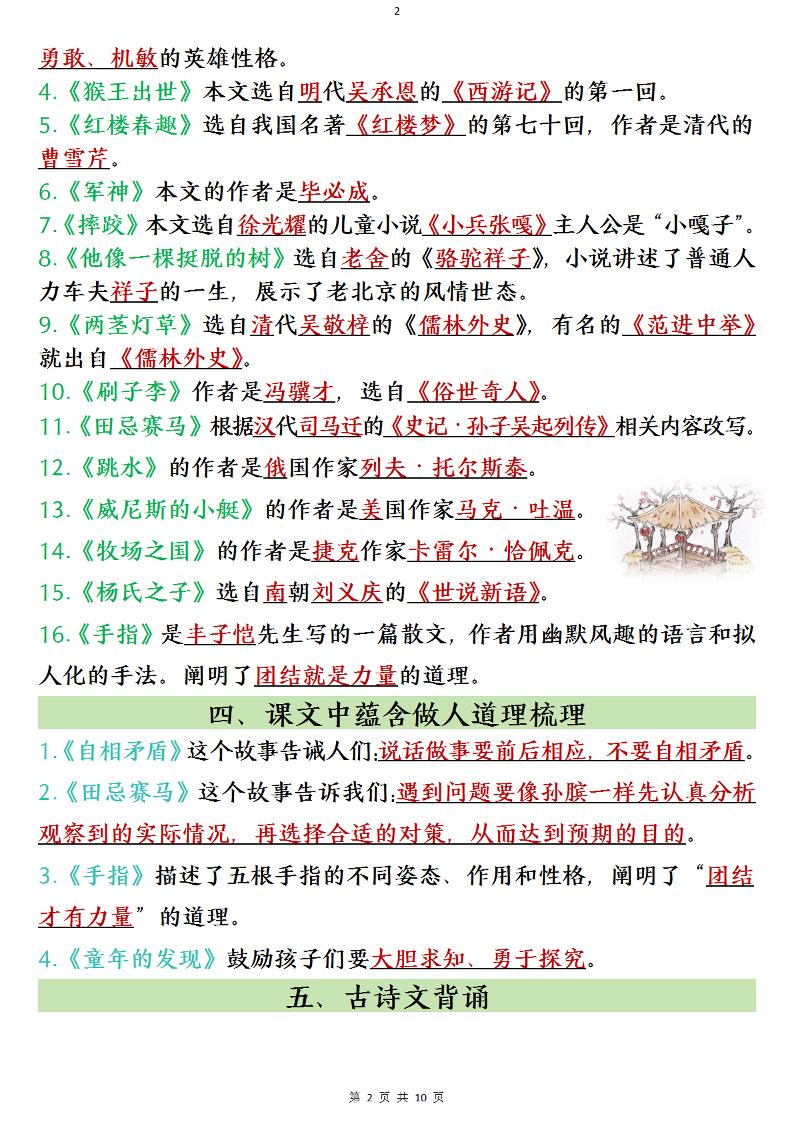 五年级下语文寒假预习全册必背知识点好创网-专注优质VIP网课 网络创业落地实操课程资源分享 – 每天更新_高质量项目输出好创网