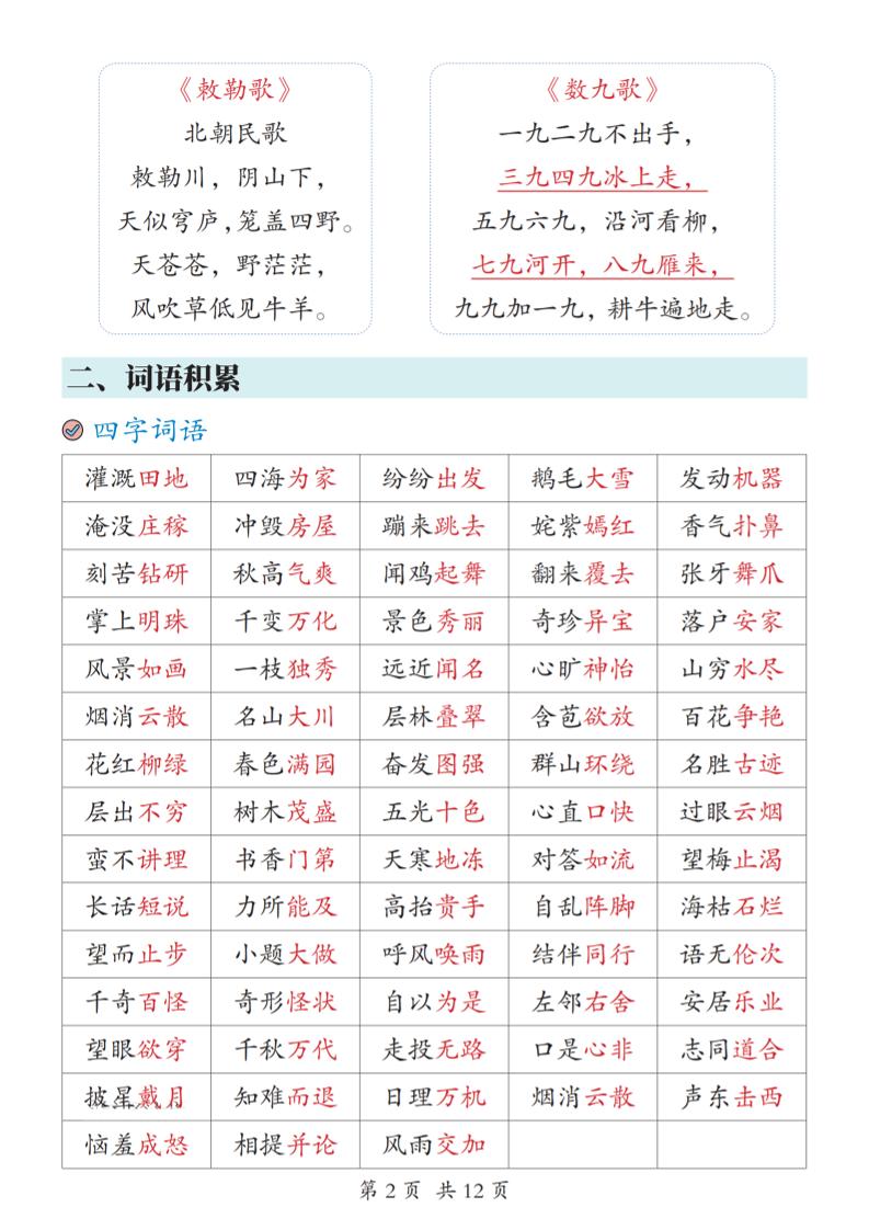 2025新二上语文期末复习考点汇总12页好创网-专注优质VIP网课 网络创业落地实操课程资源分享 – 每天更新_高质量项目输出好创网