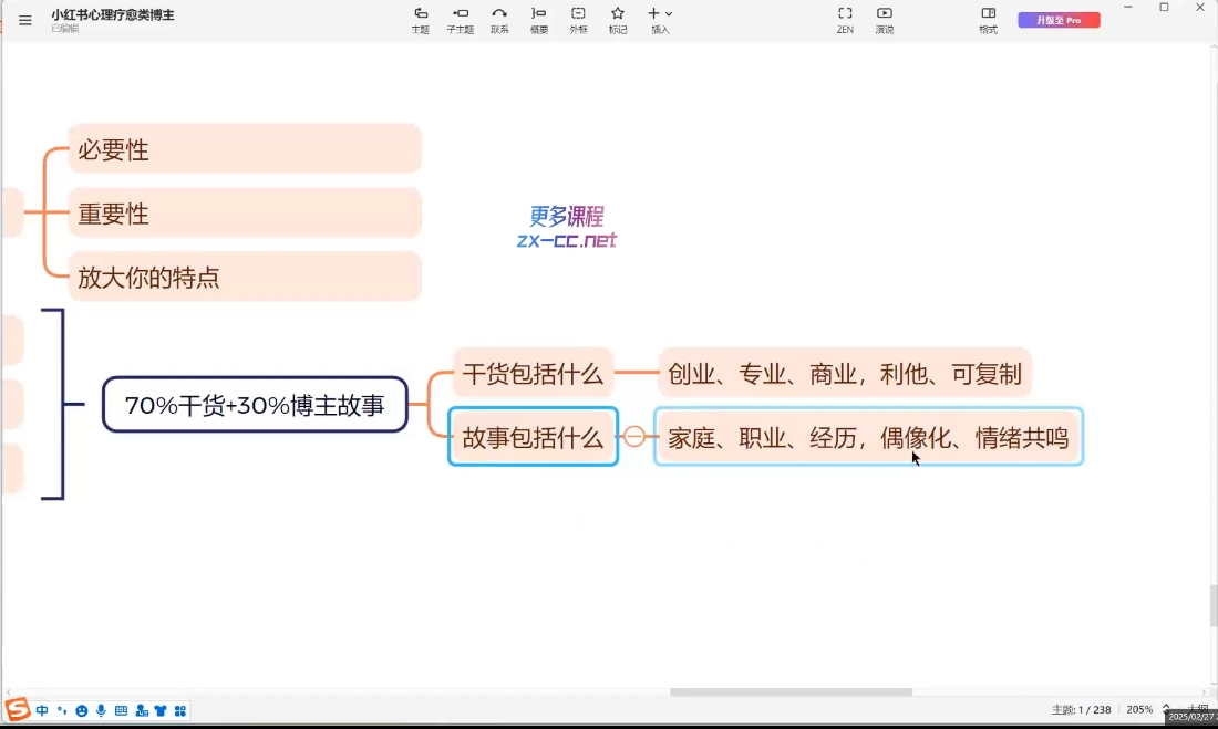 欣然老师·2025治愈自媒体IP训练营好创网-专注优质VIP网课 网络创业落地实操课程资源分享 – 每天更新_高质量项目输出好创网