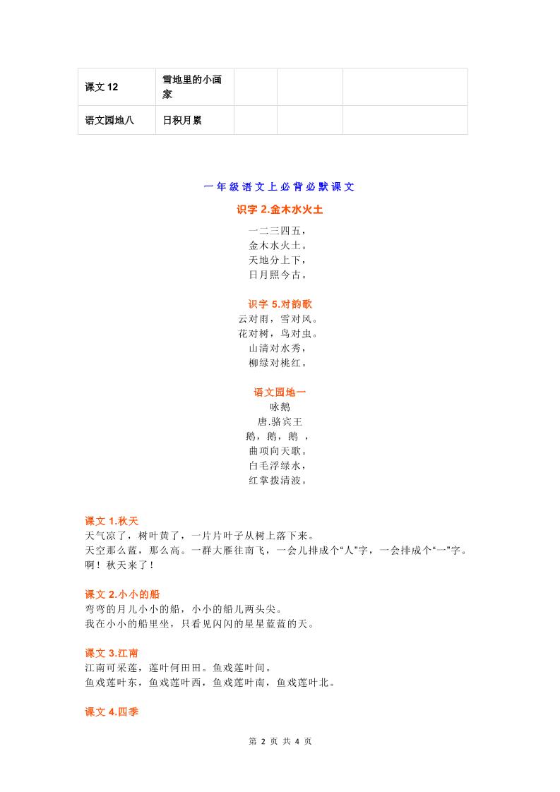 【2025秋新版】部编版一年级语文上册《必背必默课文》好创网-专注优质VIP网课 网络创业落地实操课程资源分享 – 每天更新_高质量项目输出好创网