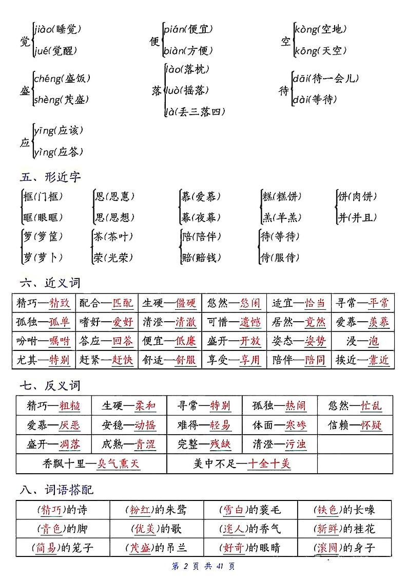 五上语文期中高频考点好创网-专注优质VIP网课 网络创业落地实操课程资源分享 – 每天更新_高质量项目输出好创网