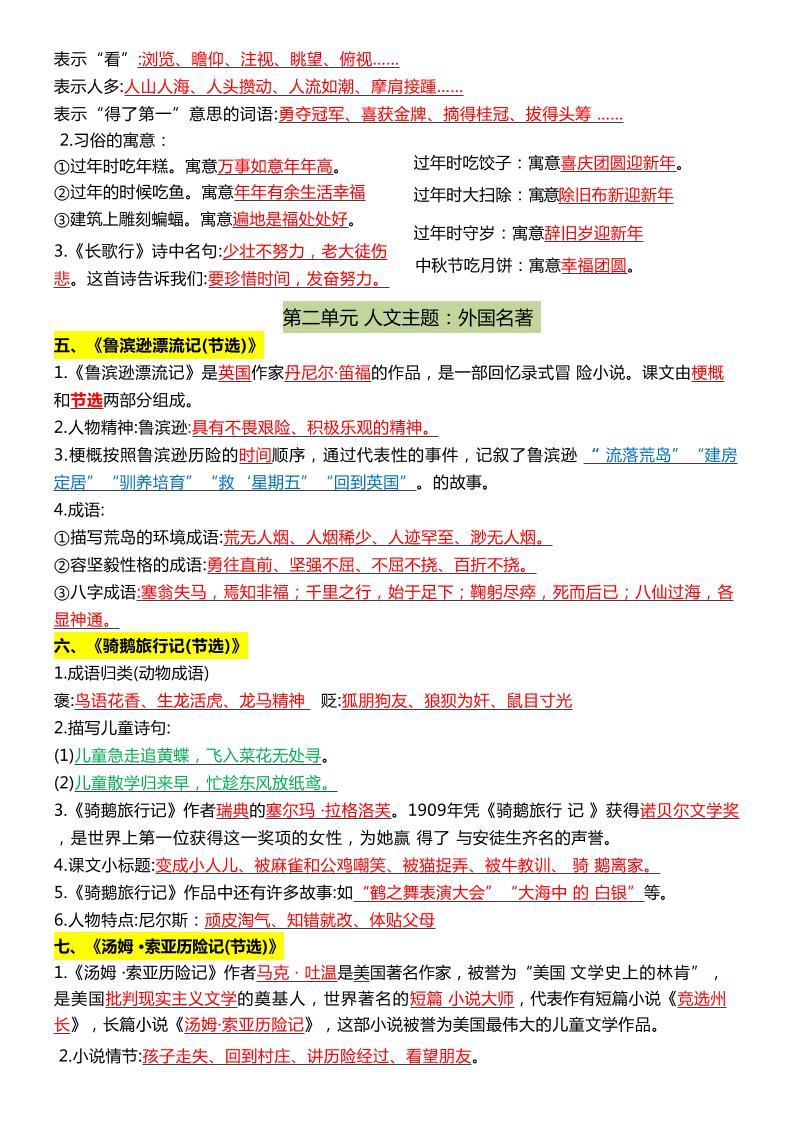六年级下语文1-8单元常考知识点总结好创网-专注优质VIP网课 网络创业落地实操课程资源分享 – 每天更新_高质量项目输出好创网