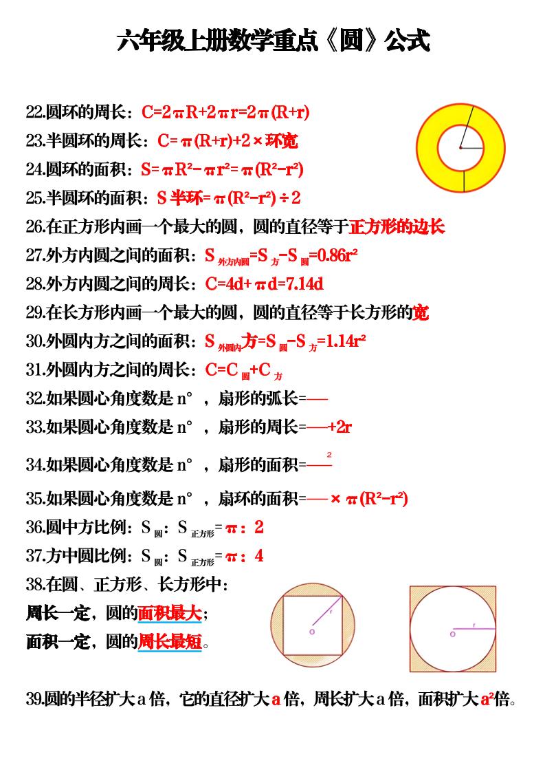 六上数学重点《圆》公式3页好创网-专注优质VIP网课 网络创业落地实操课程资源分享 – 每天更新_高质量项目输出好创网