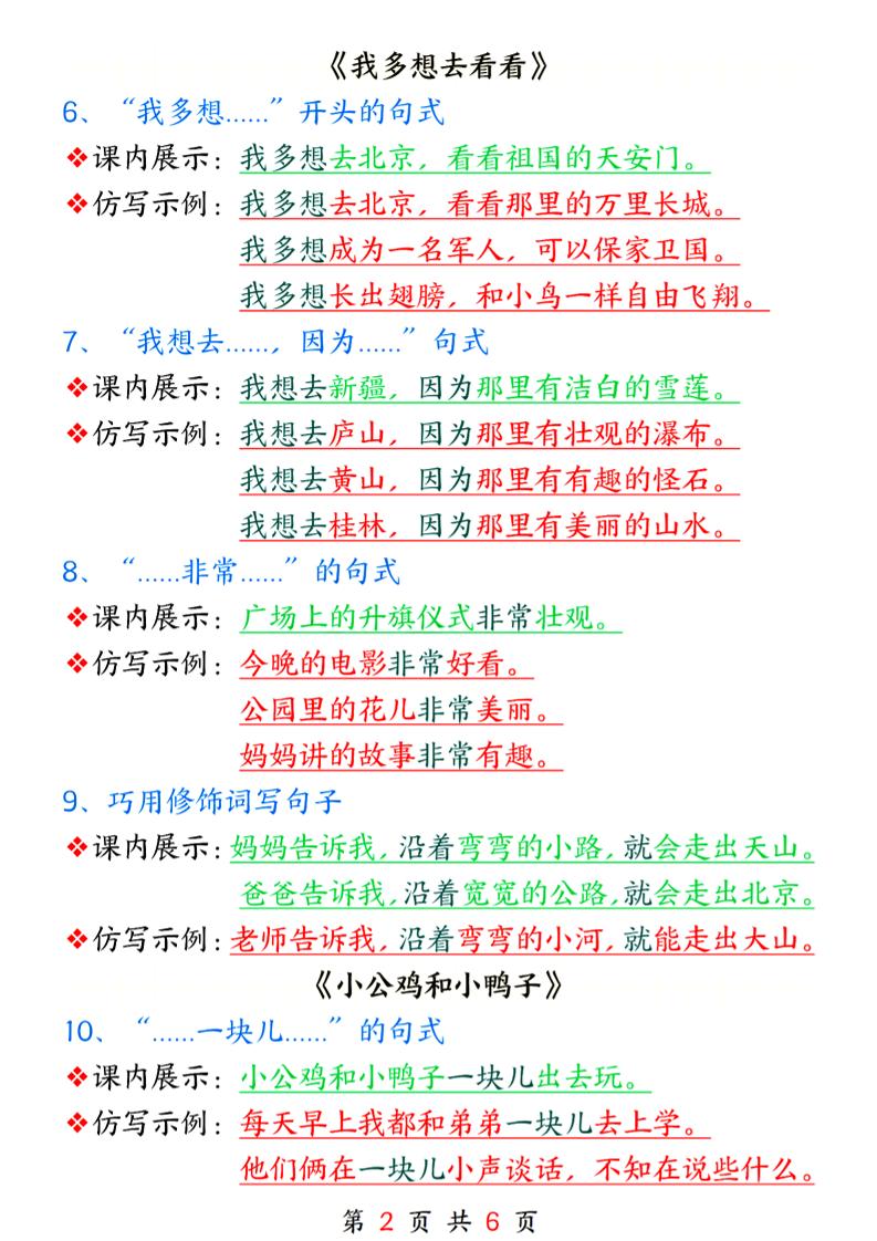 25春新一下语文课内句子仿写6页好创网-专注优质VIP网课 网络创业落地实操课程资源分享 – 每天更新_高质量项目输出好创网